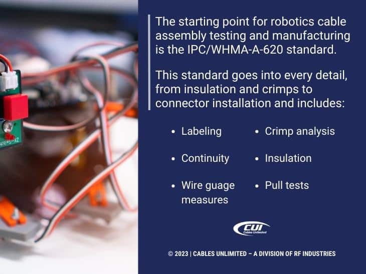 Callout 3: technology robotics project - IPC/WHMA-A-620 standard- six details listed