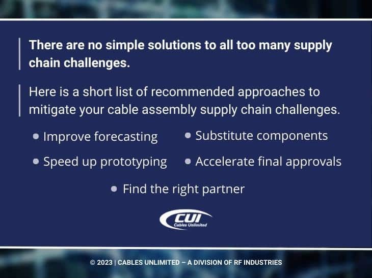 Callout 1: recommended approaches to mitigate cable assembly supply chain challenges- 5 listed