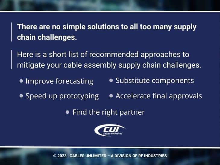 Callout 1: Recommended Approaches To Mitigate Cable Assembly Supply Chain Challenges- 5 Listed
