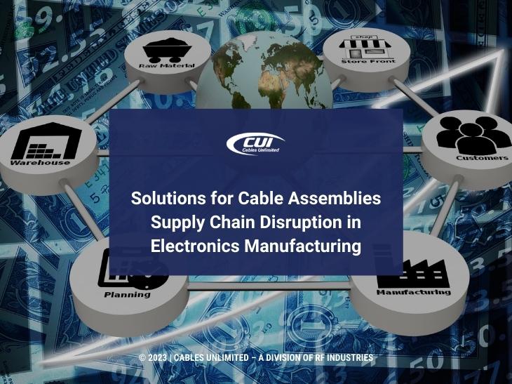 Featured: supply chain network icons on top of earth globe- Solutions for Cable Assemblies Supply Chain Disruption in Electronics Manufacturing
