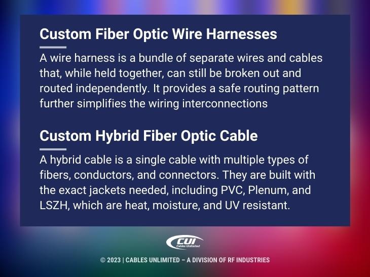 Callout 4: Custom fiber optic wire harness facts- Custom hybrid fiber optic facts