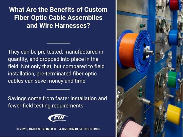 Callout 1: Fiber optic cable manufacturing plant- what are the beneffits of custom fiber optic cable assemblies and wire harnesses? benefits from text
