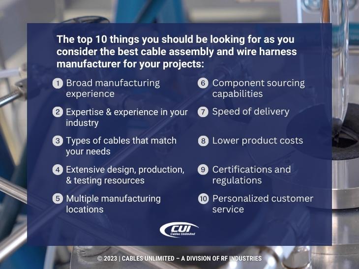 Callout 3: Top 10 Things To Look For When Choosing A Cable Assembly And Wire Harness Manufacturer- 10 Listed