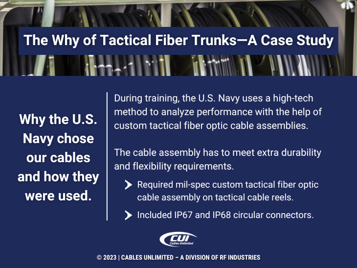 Callout 2: Close-up of reels of black cable- The why of tactical fiber trunks- a case study- why the Navy chose Cables Unlimited cables