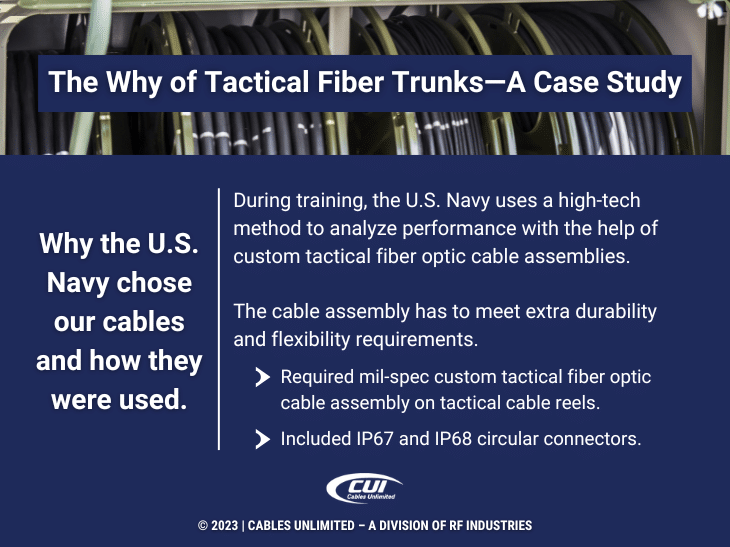 Callout 2: Close-Up Of Reels Of Black Cable- The Why Of Tactical Fiber Trunks- A Case Study- Why The Navy Chose Cables Unlimited Cables