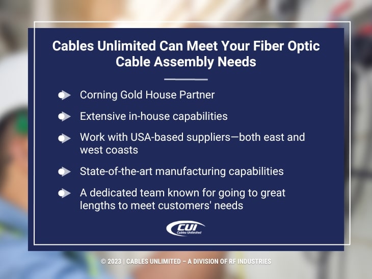 Callout 4: Cables Unlimited can meet your fiber optic cable assembly needs- 5 benefits listed