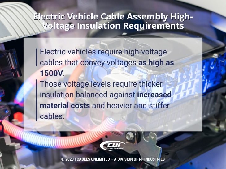 Callout 1: Electric car lithium battery pack and power connections- two facts about electric vehicle cable assembly high-voltage requirements