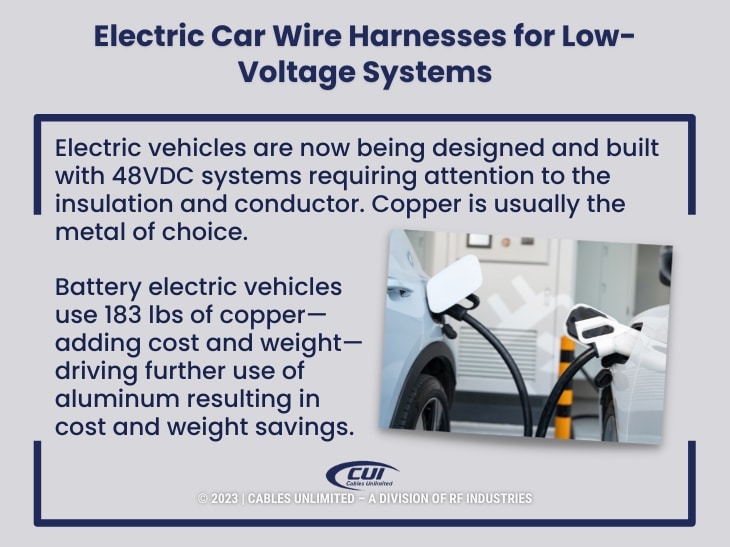 Callout 3: Electric Car Wire Harnesses For Low Voltage Systems