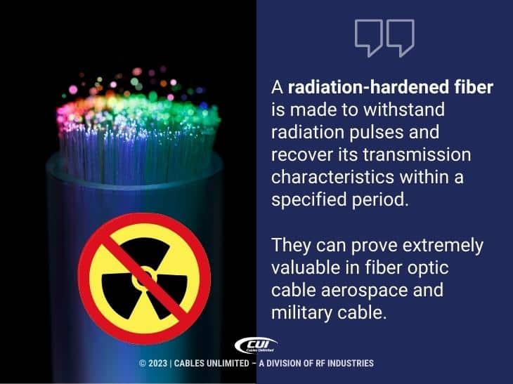 Callout 1: close-up of fiber optic cables- no nuclear radiation symbol- description of radiation-hardened fiber