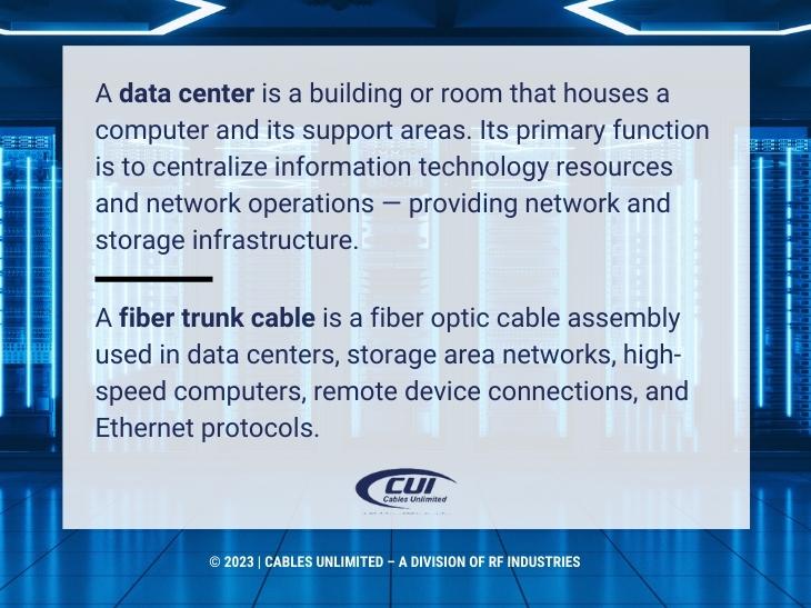 Callout 2: Futuristic data center server room- Data center definition. Fiber trunk cable definition.