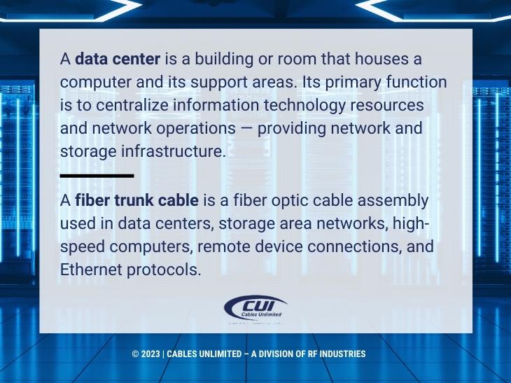 Callout 2: Futuristic Data Center Server Room- Data Center Definition. Fiber Trunk Cable Definition.