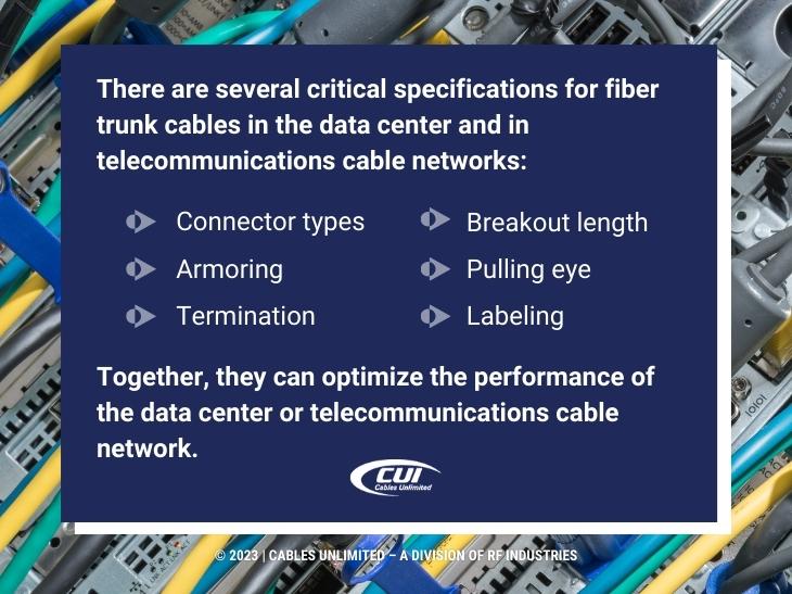 Callout 3: Close-up of data center hardware- 6 specifications for fiber trunk cables.