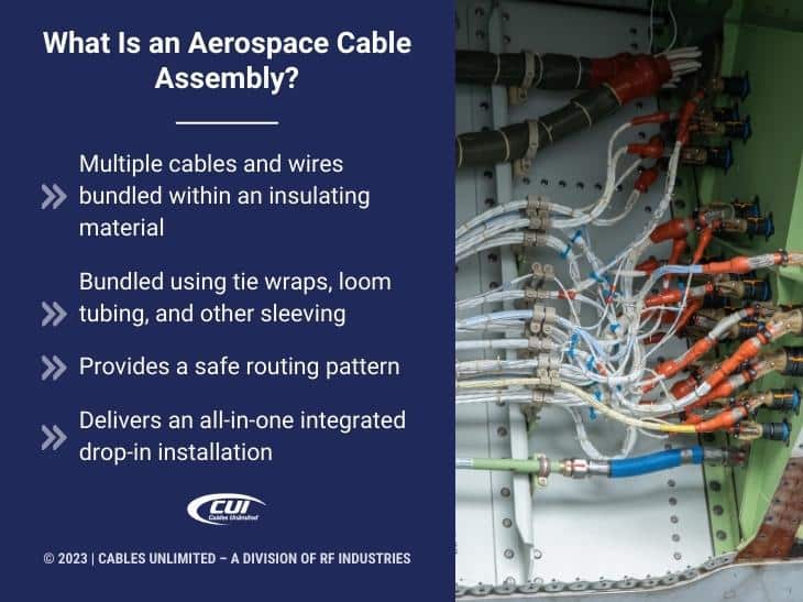 Co1: Wiring System Of Aircraft Engine During Maintenance.- What Is An Aerospace Cable Assembly? 4 Facts.