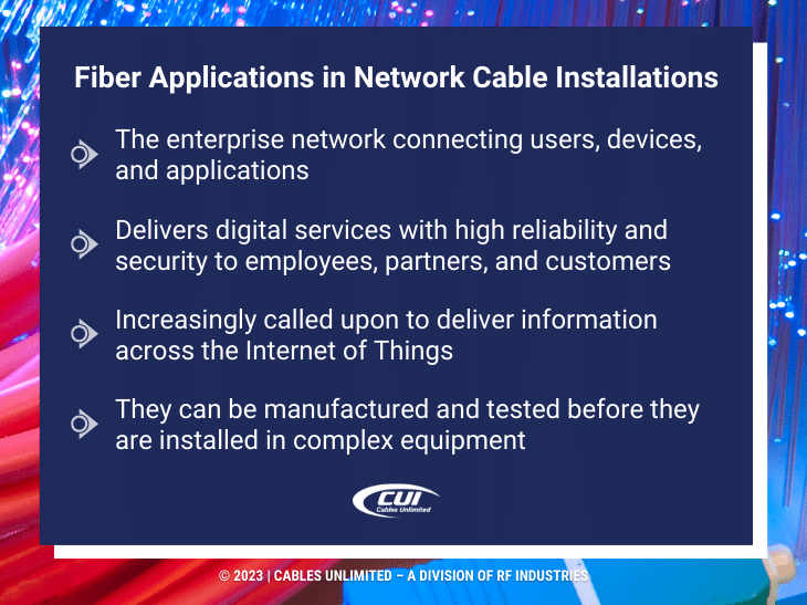 Callout 4:  Fiber applications in network cable installations- 4 facts listed.