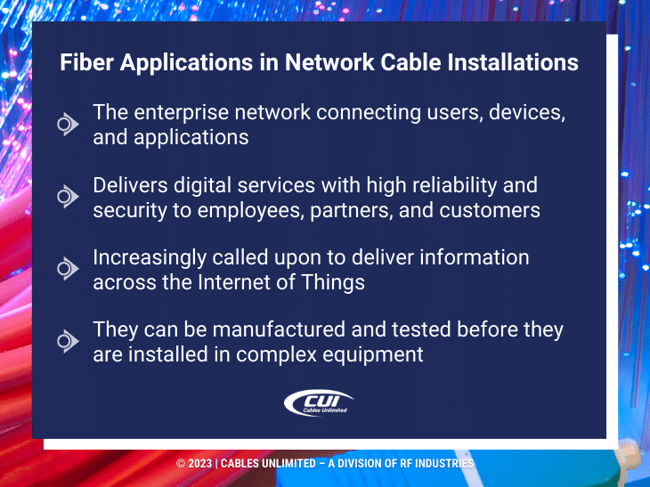 Callout 4: Fiber applications in network cable installations- 4 facts listed.