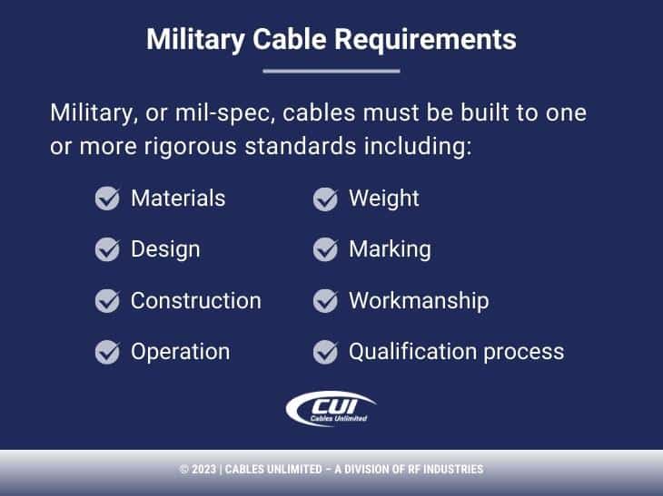 Callout 1: military cable requirements- eight standards listed