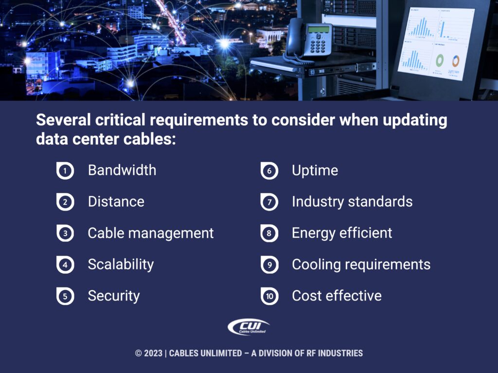 Callout 2: Management & monitoring monitor in data center- 10 critical requirements to consider when updating data center cables