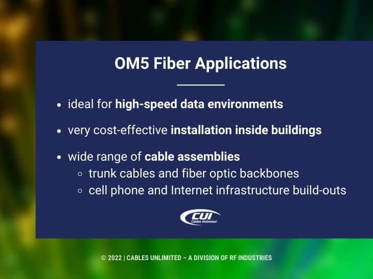 Callout 4: OM5 fiber applications- 3 listed
