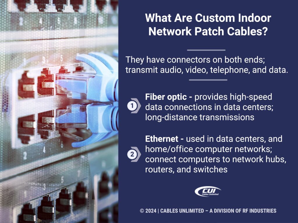 Callout 2: Close-up of IT computer network- What are custom indoor network patch cables? two facts.