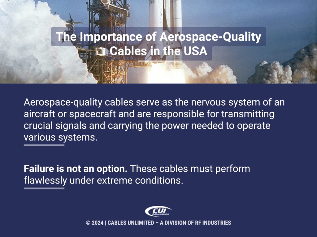 Callout 1: Mission STS-1 Space Shuttle Columbia launch- importance of aerospace-quality cables in the USA facts