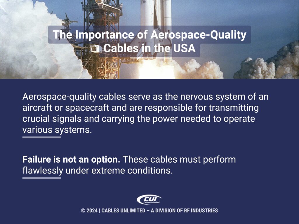 Callout 1: Mission Sts-1 Space Shuttle Columbia Launch- Importance Of Aerospace-Quality Cables In The Usa Facts