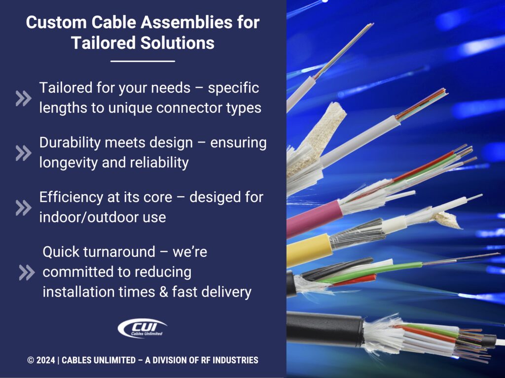 Callout 4: Custom Cable Assemblies For Tailored Solutions- 4 Facts