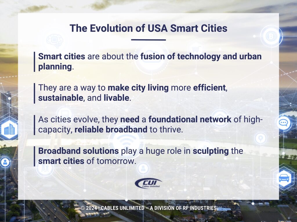 Callout 1: Communication network concept- Evolution of USA smart cities- 4 facts