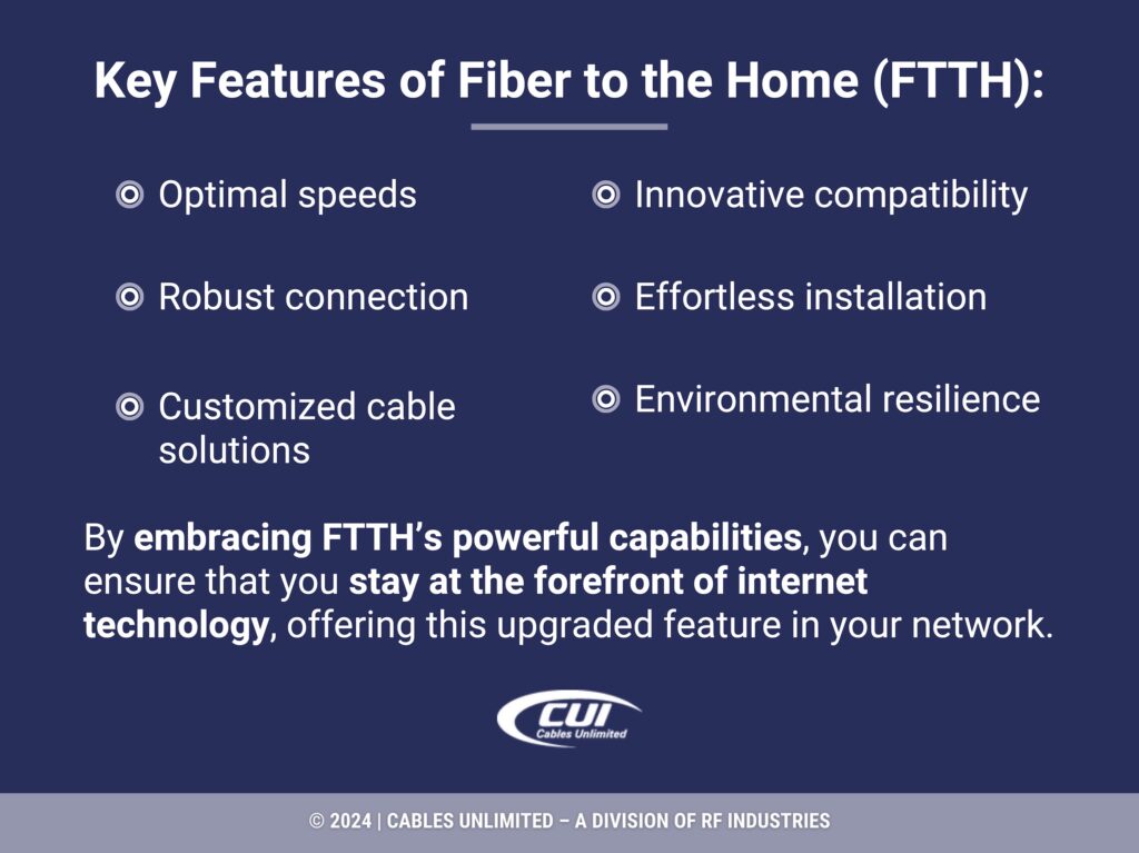 Callout 1: Six Key Features Of Fiber To The Home