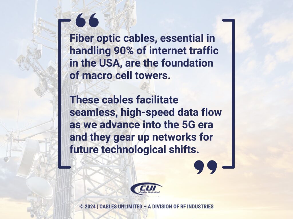 Callout 1: 5G Cell Tower- Quote From Text About Fiber Optic Cable High-Speed Data Flow