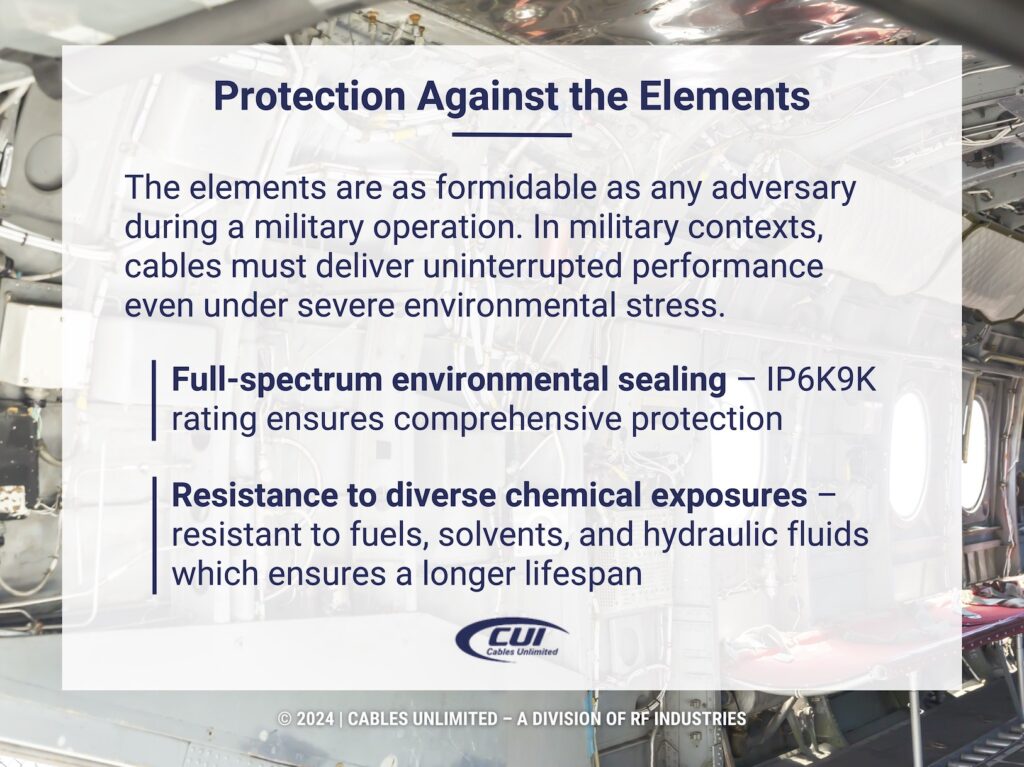 Callout 1: Wiring Inside Military Helicopter- Military Cable Protection Against Elements- 2 Facts