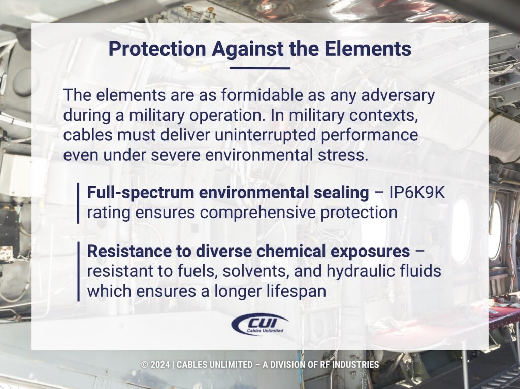 Callout 1: wiring inside military helicopter- military cable protection against elements- 2 facts