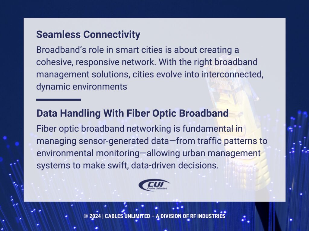 Callout 2: Fiber optic strands- Data handling with fiber optic broadband -seamless connectivity