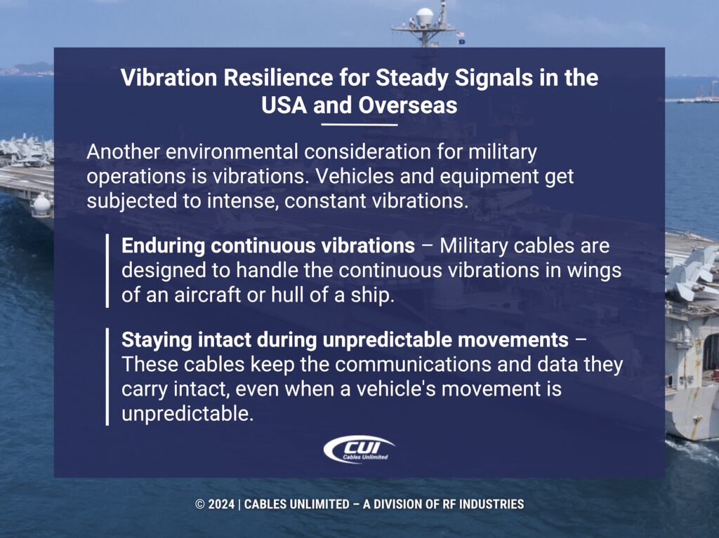 Callout 2: Military Fighter Jet Aircraft- Vibration Resilience For Steady Signals In Military Operations- 2 Facts