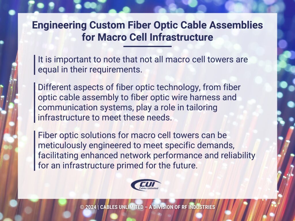 Callout 3: Thin, Light Treads That Move Information At High Speeds- Engineering Custom Fiber Optic Cable Assemblies For Macro Cell Infrastructure- 3 Facts