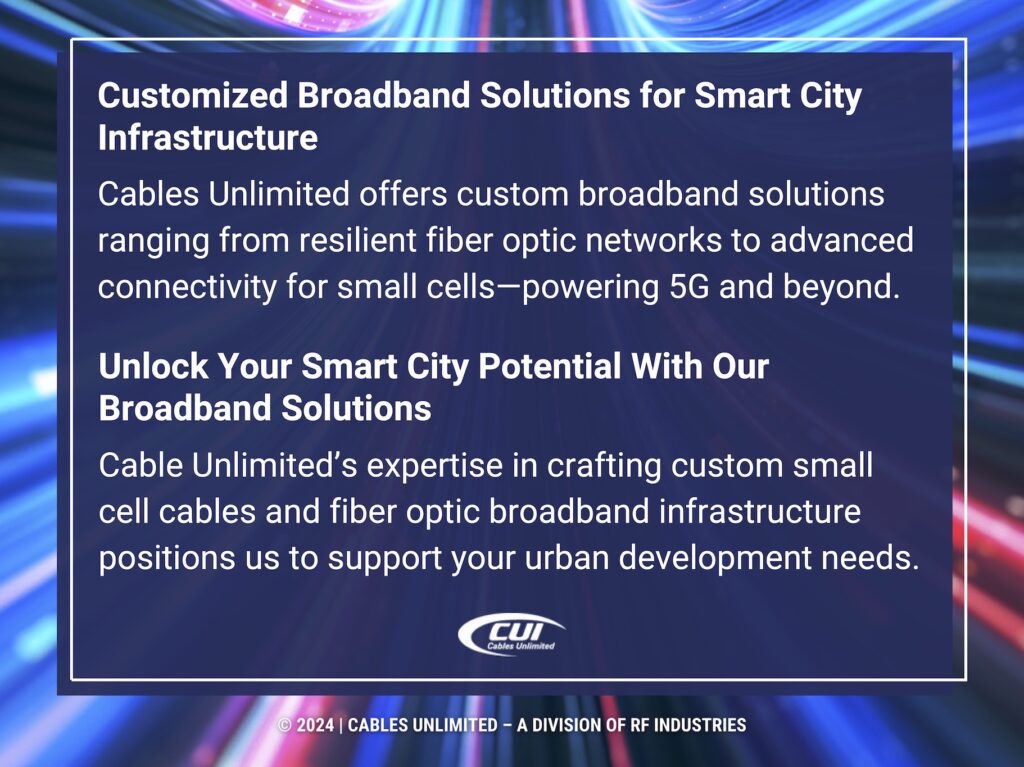 Callout 4: Technology warp speed- Customized broadband solutions for smart city infrastructure- Cables Unlimited solutions