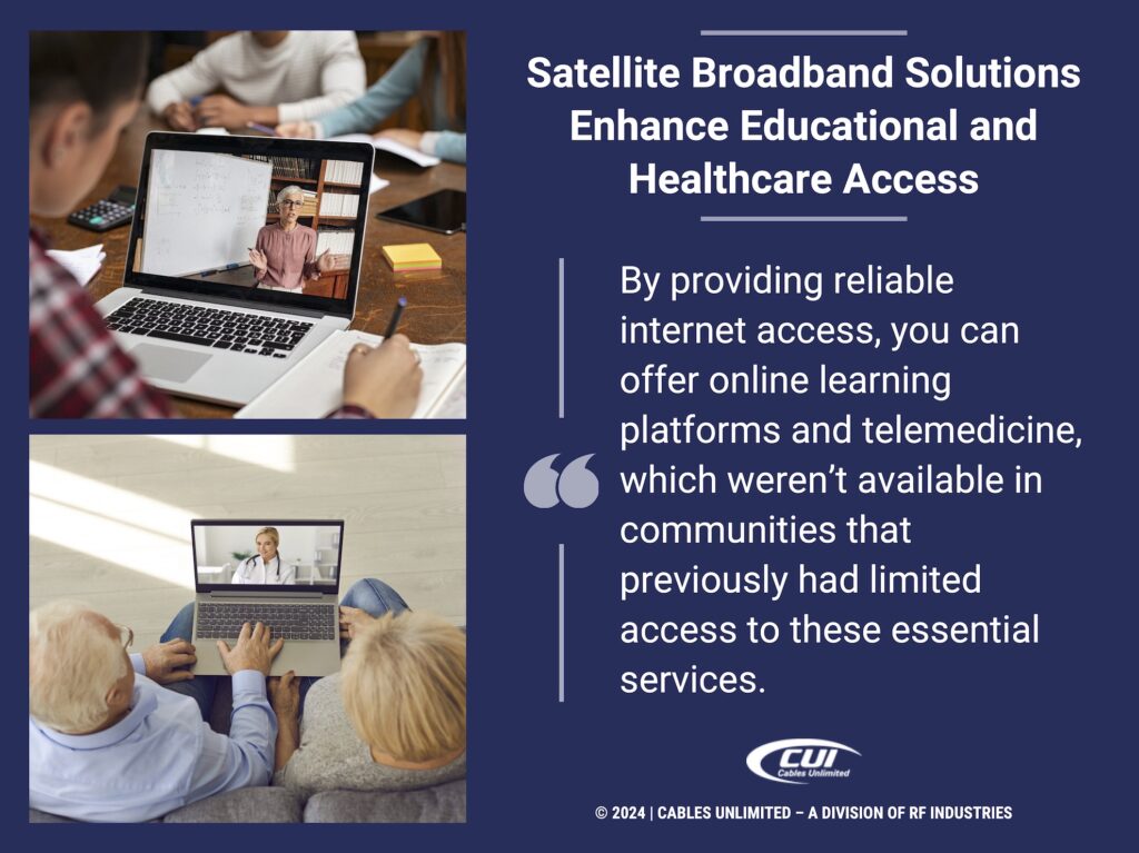 Callout 3: Student Watching Online Lesson, Seniors In Medical Consultation On Laptop- Quote From Text About Enhancing Education &Amp; Healthcare Access With Broadband Satellite