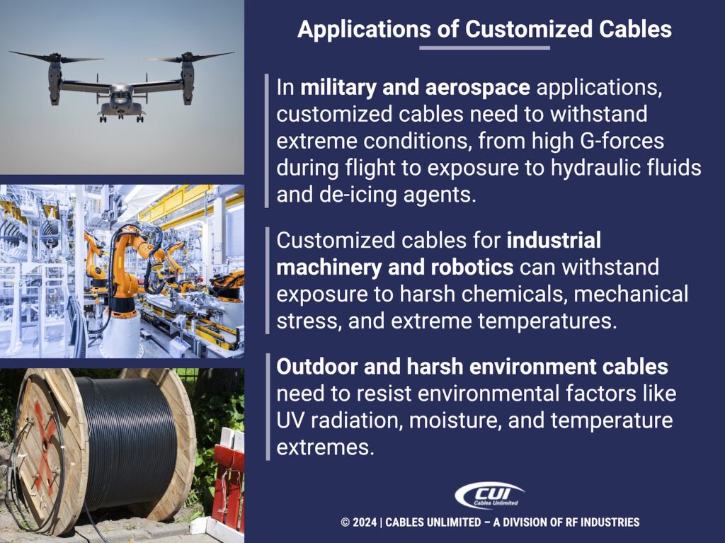 Co3: V-22, Robotic Arms In Auto Factory, Coil Cable- Three Applications Of Customized Cables