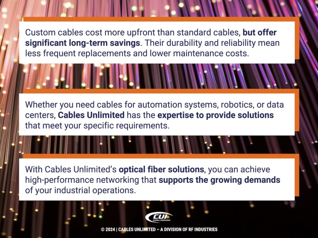 Callout 3: Fiber Optics Network Cables- Industrial Applications &Amp; Custom Cable Solutions- 4 Specific Needs