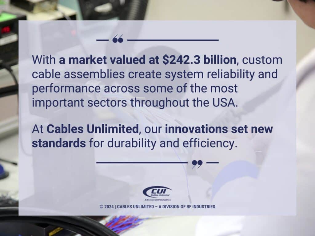 Callout 1: Factory Worker Assembling Cables- Custom Cable Assemblies Market Valued At 3.3 Billion