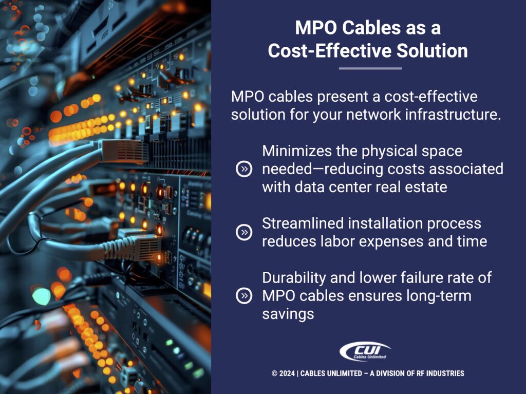 Callout 4: Networking Hub- Three Benefits With Cost-Effective Solutions