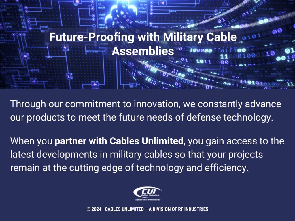 Co4- Futuristic Digital Concept- Future-Proofing With Military Cable Assemblies