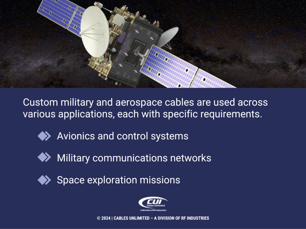 Callout 4: 3D Interstellar Probe In Space- 3 Requirements Of Custom Military &Amp; Aerospace Cables