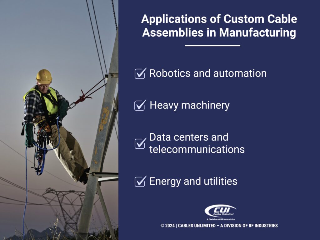 Power Utility Worker Installing Cables- 4 Applications Of Custom Cable Assemblies In Machinery.
