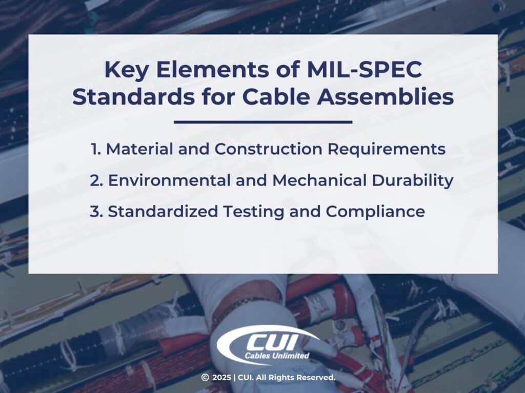 Three Key Elements Of Mil-Spec Standards For Cable Assemblies.