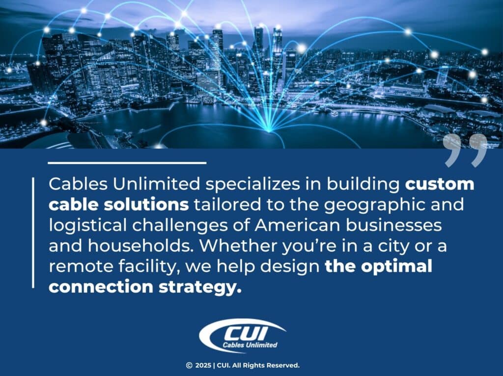 Futuristic Technologically Advanced Night Cityscape- Cables Unlimited Specialized In Building Custom Cable Solutions.