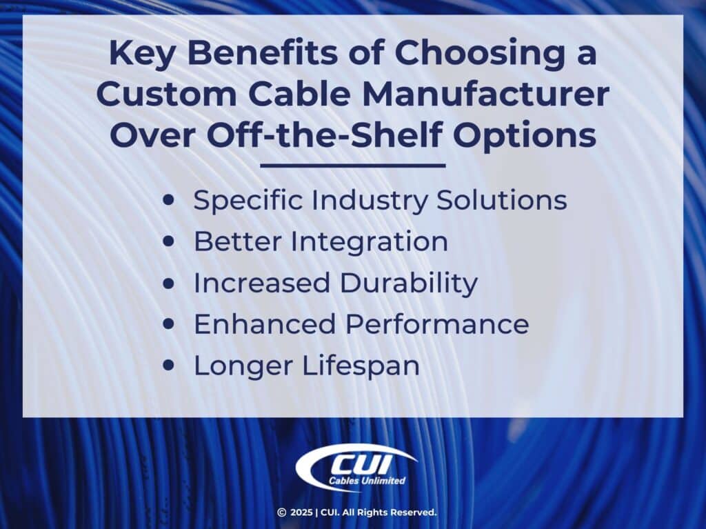 Five Benefits Of Choosing A Custom Cable Manufacturer.
