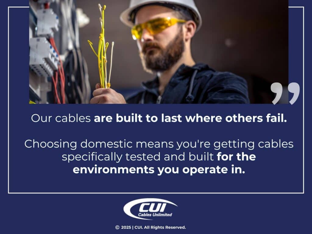 Electrician Working On Complex Electrical Panel- Quote From Text About Us Made Cables Built To Last.