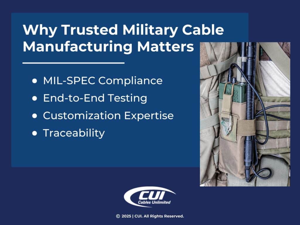 Close-Up Of Tactical Gear Backpack With Communication Device- 3 Reasons To Use Trusted Us Military Cable Manufacturers.