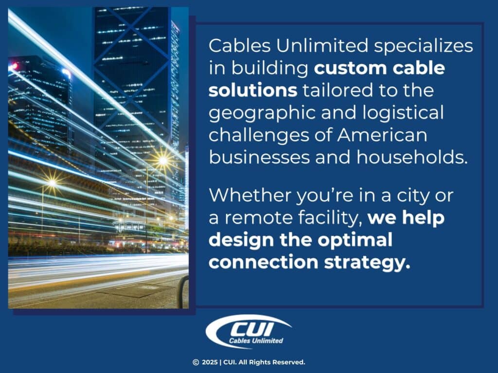 Cables-Unlimited Helps Design &Amp; Build Custom Cable Solutions For Your Needs.