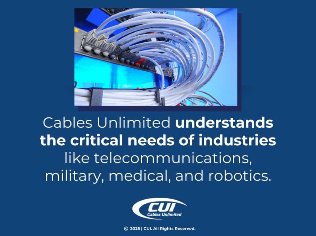 White Cables Bundled And Connected To Grey Network Jacks- Cables-Unlimited Understands Needs Of Telecommunication, Military, Medical &Amp; Robotics Industries.